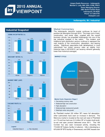 2015 Viewpoint Indianapolis Industrial Report