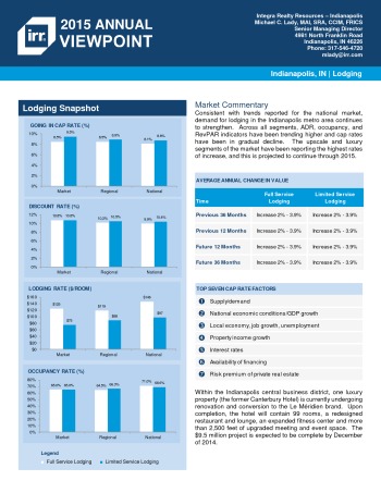 2015 Viewpoint Indianapolis Hospitality Report