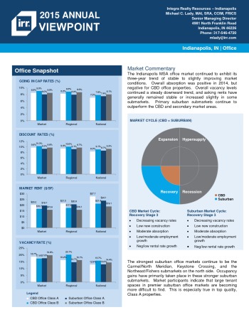 2015 Viewpoint Indianapolis Office Report