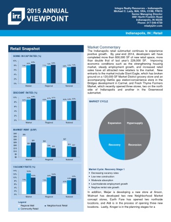 2015 Viewpoint Indianapolis Retail Report