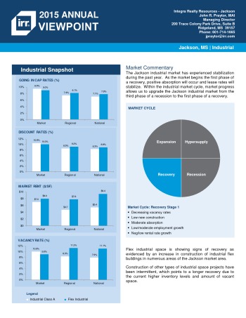 2015 Viewpoint Jackson Industrial Report