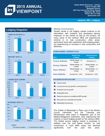 2015 Viewpoint Jackson Hospitality Report