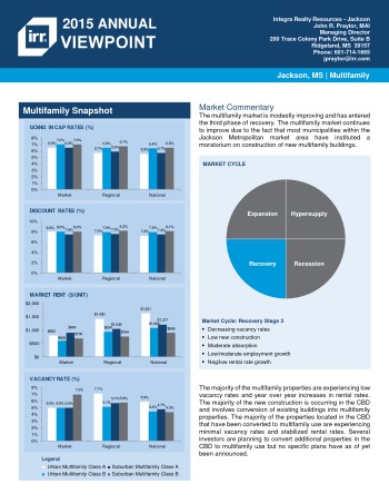 2015 Viewpoint Jackson Multifamily Report