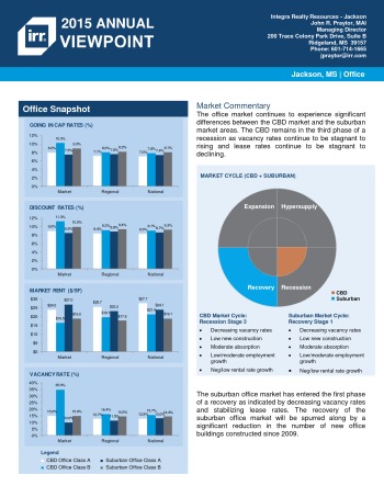 2015 Viewpoint Jackson Office Report