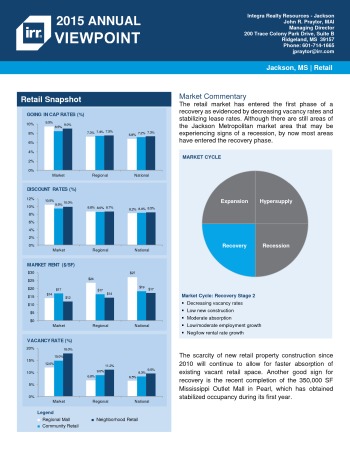 2015 Viewpoint Jackson Retail Report