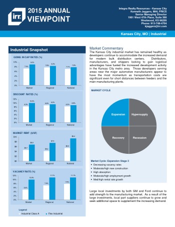 2015 Viewpoint Kansas City Industrial Report