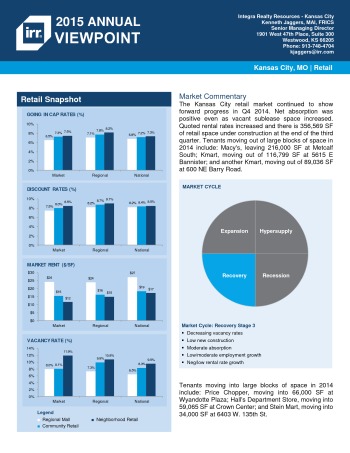 2015 Viewpoint Kansas City Retail Report