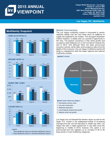 2015 Viewpoint Las Vegas Multifamily Report