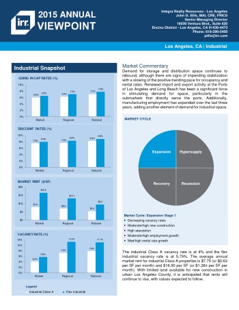 2015 Viewpoint Los Angeles Industrial Report