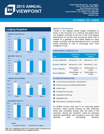 2015 Viewpoint Los Angeles Hospitality Report