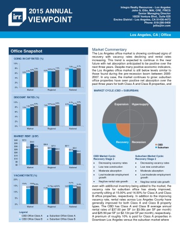 2015 Viewpoint Los Angeles Office Report