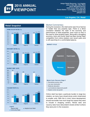 2015 Viewpoint Los Angeles Retail Report