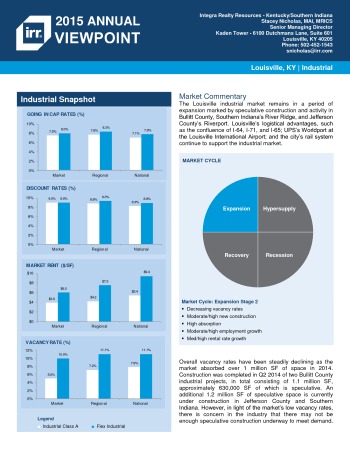 2015 Viewpoint Louisville Industrial Report