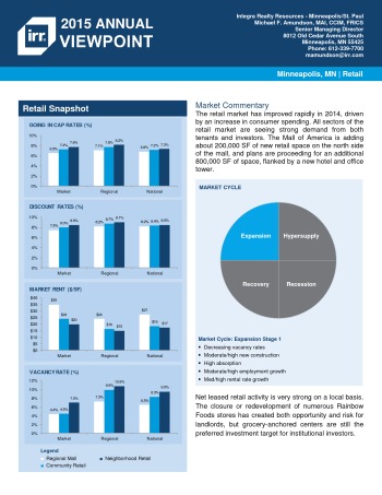 2015 Viewpoint Minneapolis Retail Report