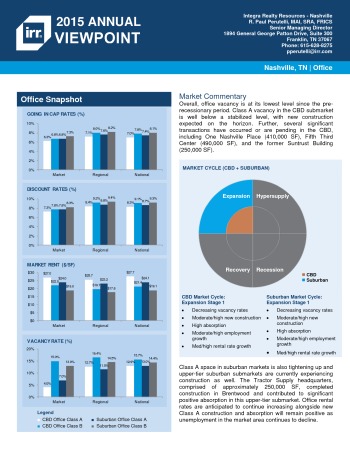 2015 Viewpoint Nashville Office Report