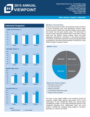 2015 Viewpoint New Jersey Coastal Industrial Report