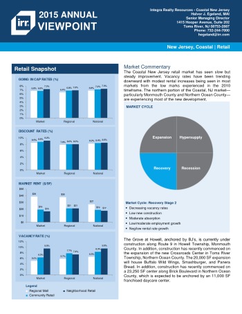 2015 Viewpoint New Jersey Coastal Retail Report