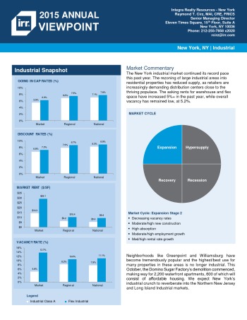 2015 Viewpoint New York Industrial Report