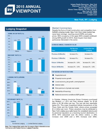 2015 Viewpoint New York Hospitality Report