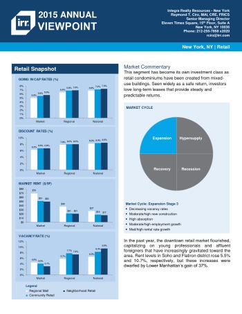 2015 Viewpoint New York Retail Report