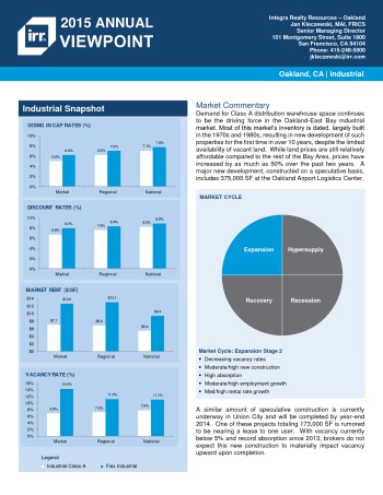2015 Viewpoint Oakland Industrial Report