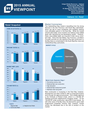 2015 Viewpoint Oakland Retail Report