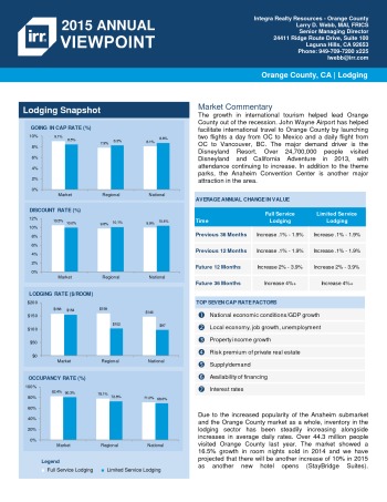 2015 Viewpoint Orange County Hospitality Report