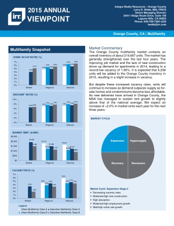 2015 Viewpoint Orange County Multifamily Report