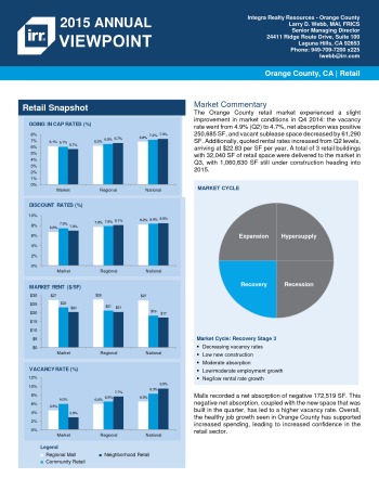 2015 Viewpoint Orange County Retail Report