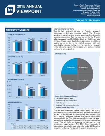 2015 Viewpoint Orlando Multifamily Report