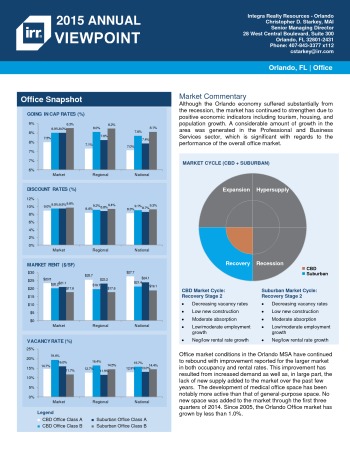 2015 Viewpoint Orlando Office Report