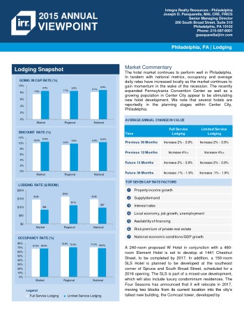 2015 Viewpoint Philadelphia Hospitality Report