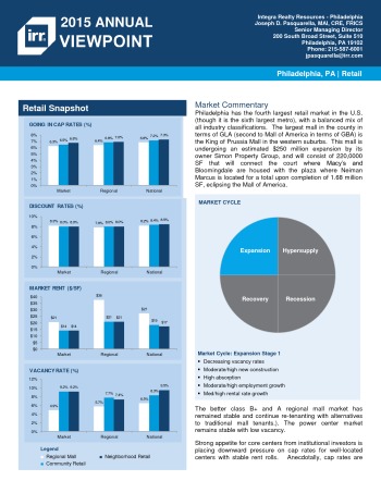 2015 Viewpoint Philadelphia Retail Report