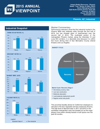 2015 Viewpoint Phoenix Industrial Report