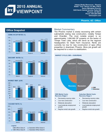 2015 Viewpoint Phoenix Office Report