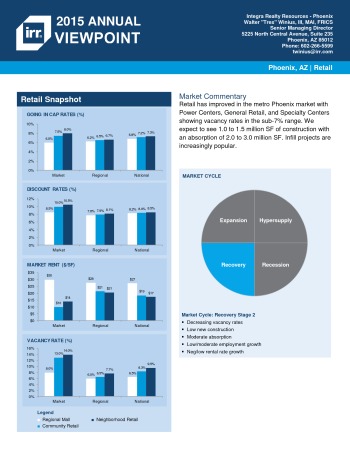 2015 Viewpoint Phoenix Retail Report
