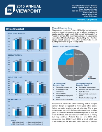 2015 Viewpoint Portland Office Report
