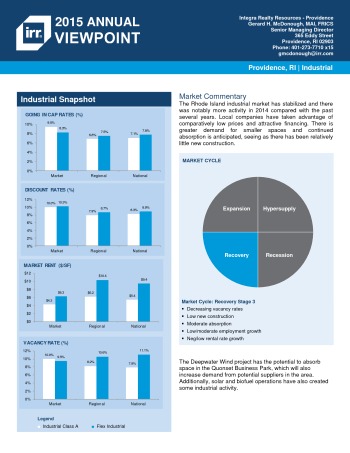 2015 Viewpoint Providence Industrial Report