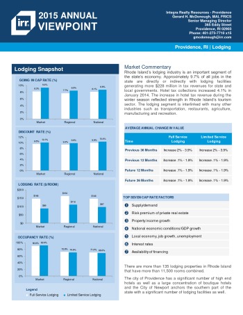 2015 Viewpoint Providence Hospitality Report