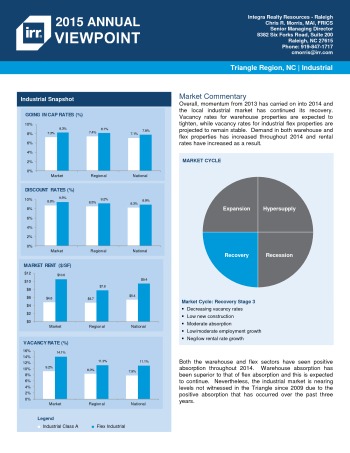2015 Viewpoint Raleigh Industrial Report
