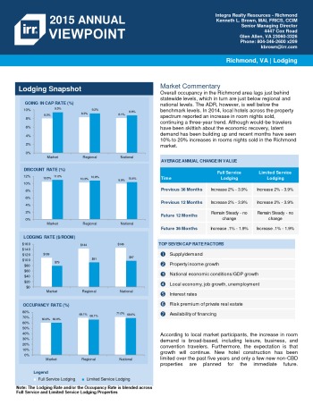 2015 Viewpoint Richmond Hospitality Report