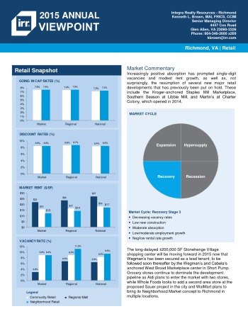 2015 Viewpoint Richmond Retail Report