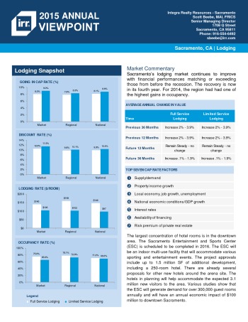 2015 Viewpoint Sacramento Hospitality Report
