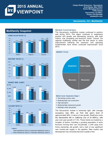 2015 Viewpoint Sacramento Multifamily Report