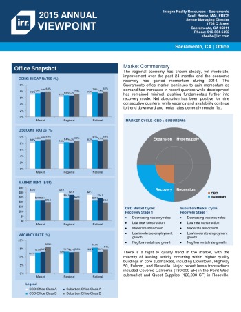 2015 Viewpoint Sacramento Office Report