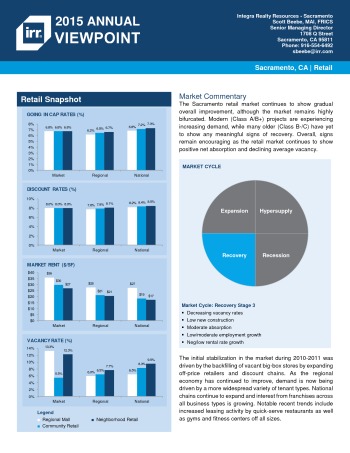 2015 Viewpoint Sacramento Retail Report