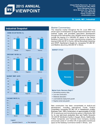 2015 Viewpoint Saint Louis Industrial Report
