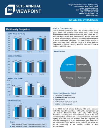 2015 Viewpoint Salt Lake City Multifamily Report