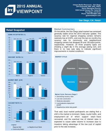 2015 Viewpoint San Diego Retail Report