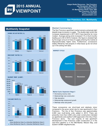 2015 Viewpoint San Francisco Multifamily Report